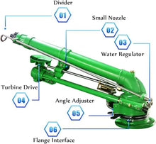 Heavy-Duty Metal Pulse Sprinkler Gun With Bracket And Replacement Nozzle - Range Diameter 40-100 Meters, Working Pressure Adjustable 4-8bar - Outdoor Lawn Sprinkler For Large Areas(Size:1.2m)