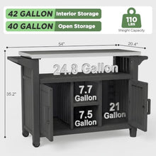Bifanuo Outdoor Grill Table Grill Cart with Stainless Steel Top & Storage Cabinet for Food Prep and Storage, Portable and Durable with Wheels(Classic Black)