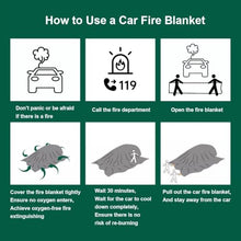 Sxlawesom Emergency Fire Blanket Fireproof Cover Fire Suppression Blanket for Electric Vehicle Truck, Fiberglass Fire Blanket for Grill Stove, Furniture, Flooring(19.7 * 26.3ft/6 * 8m)