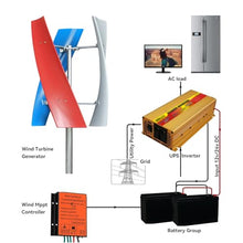 800W Wind Turbine Generator 12V 24V with 3 Blades Wind Vertical Turbine Generator Permanent Magnet Generator Wind Turbine Kit for Hybrid Wind Solar,B-12V