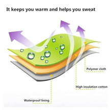 POGHDBXA Sauna Accessories, Portable Personal Sauna Tent, Foldable SPA, Mini Full Body Warming Tools with Fast Heating Double Zipper(Purple)