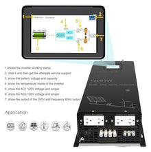 BAISULI Split Phase Pure Sine Wave Inverter 12000W Split-Phase Pure Sine Wave Solar Power Inverter Battery 24V/36/48V/96 DC to 110/220V,120/240V AC Converter Re-Mote Control(24V,110V 220V_Universal)