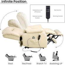 HTERWQEA Dual Motor Power Lift Recliner Chair with Heat Massage, Beige