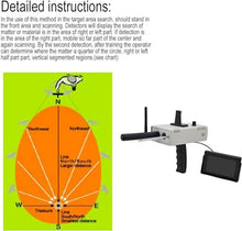IMOSEI Remote Metal Detector,Metal Detector, Professional High Accuracy Gold Detector with Screen, Higher Sensitivity, 16M Deep Long Range, 100M Range, for Gold Silver Copper