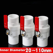 MUSM 1PC Handle PVC Ball Valve - 20-110mm Inner Diameter 2-Way Slip Ends Water Shut Off Flow Controller(125mm)