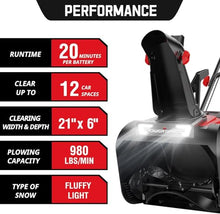 PowerSmart 40V Cordless Snow Blower, 21'' Cleaning Width/6'' Cleaning Depth Snow Blower with LED Light & 30 FT Throwing Distance, Battery and Charger Included,Perfect for Driveway,Garden, Deck,Garage