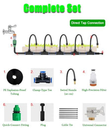 Air Conditioner Evaporative Cooling Kit, 360° Adjustable Misting System