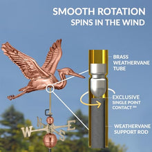 Good Directions 3-Dimensional Blue Heron Copper Weathervane, Includes Adjustable Roof Mount for Easy Installation - Hand-Polished Copper