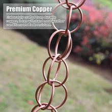 YUSIWOAL Decorative Rain Chains for Gutters - Rustic Copper Water Diverter for Outdoor Porch and Villa Drainage(2.6M (8.5Ft))