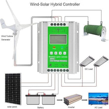 GLBMXDD 2700W Wind Solar Hybrid Charge Controller with LCD Display,48V Automatic Wind and Solar Charge Controller, Solar Wind Power Accessories Intelligent Regulator,2200W