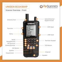 Zip Scanners BCD436HP Ultimate Bundle Police Scanner Black