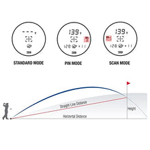 Golf Buddy Aim Quantum Golf Laser Rangefinder Grey and Black