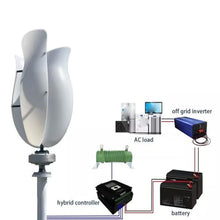 OLONETO 3000W Tulip Type Wind Turbine 12v 24v 48v Vertical Axis Wind Turbine Generator Kit Free Energy Windmill Wind Turbine Generator Wind and Solar Complementary Power Generation System(24V)