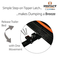 Impact Implements® 1500lb ATV/UTV/Tractor Cargo Trailer with Steel Floor