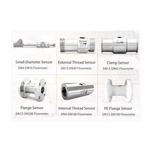 Water Flow Meter, Liquid Water Flow Meter Digital Milk Flowmeter Clamp On Flow Indicator 2 Inch 1”,for Outdoor Garden Hose Watering(DN40)