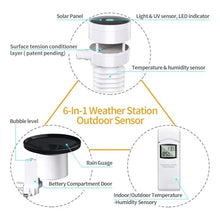 NURII HP2553, Weather Station, Large Color Display, Anemometer Sensor, Self-Emptying Rain Gauge Sensor(915MHz)