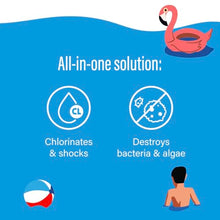 Poolife Back to Blue 4.6 lb (6 Pack) - 2-Step Pool Algae Recovery Treatment - 78% Cal Hypo Shock & Clarifier - Kills Algae, Clears Green Pool Water - Treats Up to 15,000 Gallons