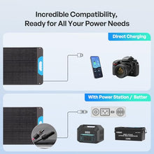 Renogy 400W Portable Solar Panel, 25% High Efficiency N-Type Foldable Solar Charger for Power Station, 2PCS 200W Solar Panels with USB-A Type-C Output, For Camping, RV, SUV, Off-Grid Outdoor Hurricane