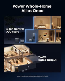 Anker SOLIX Smart Generator 5500, 5x Efficiency, E10 Compatible