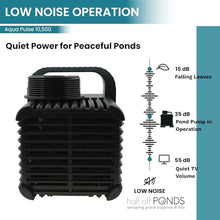 Aqua Pulse Submersible Pond Pump, 10,500 GPH, 100 ft Cord
