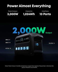 Anker SOLIX C1000 Gen 2 Portable Power Station with 100W Solar Panel