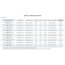 The Outdoor GreatRoom Company Linear Stainless Steel Crystal Fire Plus (BP1284-A), 78-Inch Burner, 84-Inch Plate