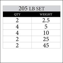 XMark Black Diamond 205 lb Set Olympic Weight Plates