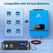 SUNGOLDPOWER UL1741 8000W DC 48V SPH8048P Solar Inverter,Built in 2 MPPT Solar Controllers,120V/240V AC Input/Output (settable),Max. 200A Battery Charging Inverter Charger (8000W DC 48V New)