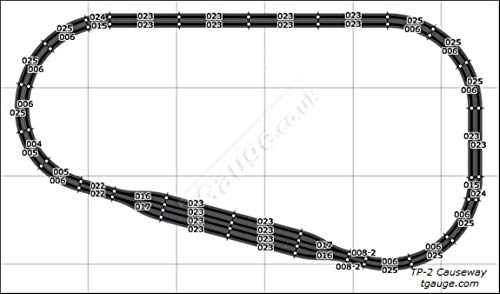 Convergent T Gauge 1:450 Scale Causeway Train Track Layout