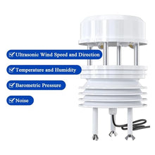 Mechanivis Ultrasonic Wind Speed Wind Direction Sensor Light Temperature Humidity Atmospheric Pressure CO2 Transmitter Weather Station(Style 4)