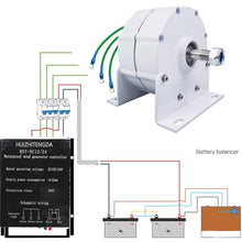 24V,9000W-12000W Vertical Axis Gearless Permanent Magnet Generator Turbine, Low Speed 12V-220V For Water Conservancy And Wind Power Household