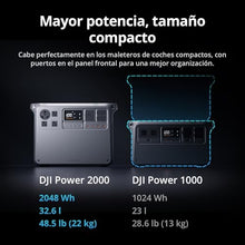 DJI Power 2000 Car Charging Combo, 2048Wh LFP Battery