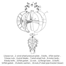 HUIZHITENGDA 1500W Water Proof Vertical Wind Power Generator, 12V 24V 48V 220V 5 Blade Wind Energy Permanent Magnet Alternator W/Controller for Boats, Terraces, Cabins,48v