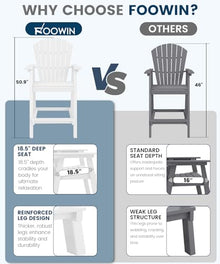 FOOWIN Tall Adirondack Chairs Set of 4 with Double Connecting Trays