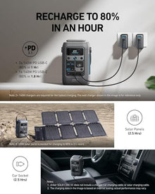 Anker SOLIX C300 DC Portable Power Station with Protective Bag, 288Wh, 300W
