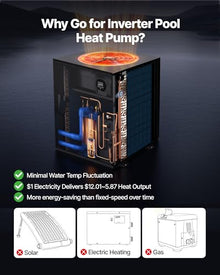 VEVOR 104790 BTU Inverter Pool Heat Pump, All-DC Technology Electric Heater for In-Ground Pools up to 27,738 Gal, WiFi App Remote Control with Multiple Protection for Swimming Parties