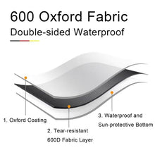 Outdoor Patio Furniture Cover Oxford Double-Sided Waterproof, Patio Table Cover Tear-Resistant with Taped Seam and Windproof Buckle, Multiple Colors(Size:220×220×70cm/87×87×28in,Color:Black)
