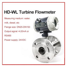 Water Flow Meter, Flow Meters, Food Grade Flow Sensor 4-20mA 2 Inch Water Flow Meter Stainless Steel Food Grade Flow Sensor,for Outdoor Garden Hose Watering(DN20)