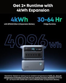 Anker SOLIX C2000 Gen2 Portable Power Station & 200W Bifacial Panel, 2048Wh