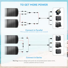 400W Portable Solar Panel for Power Station, 40V MC4 Foldable Solar Charger