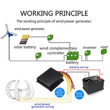 HYZHANHONG 12v, 12V 24V 48V 2000W Windmill Maglev Wind Turbines, Solar Wind Turbine 5 Blades Suitable for Wind and Solar Power Generation(White)