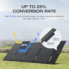 EF ECOFLOW Solar Generator River 3 Plus & 45W Solar Panel, 286Wh