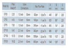 Swimming Pool Filter,Compatible For Aqua,Compatible For Zodiac