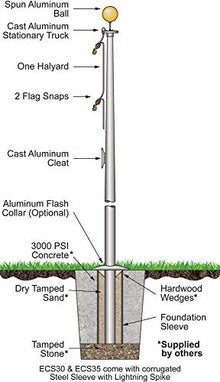 Eder Flag Special Budget 25 Foot Satin Finish Flagpole