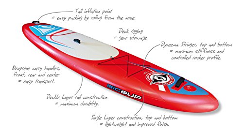 BIC Sport Inflatable Stand up Paddleboard Touring Red