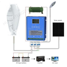 220v,HUIZHITENGDA 12000W Wind Solar Hybrid System MPPT Charge Controlle+Solar Charge Controller MPPT Boost Charge Regulator 12V 24V 48V for Lifepo4 Lithium for Turbine