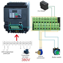 MDWXDOFP 4KW-11KW Inverter 220v to 3 Phase 380V VFD Variable Frequency Drive VFD Inverter 400Hz VFD Inverter Frequency Inverter Single Phase 220V 3 Phase 380V(220V to 380V 5.5kw)
