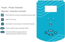 Salt Water Chlorinator, Pool Chlorine Generator System, 20/30/40/50 G/H,Simple Operation, 10-40℃ Temperature Protection,20g/h(40g/h)