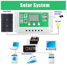 XDZT 4000W 6000W Complete Solar Inverter Kit with 50A Controller and 100W Solar Panel Home Grid System Solar Generator for Home and Outdoor Power System(6000W,12V-220V)