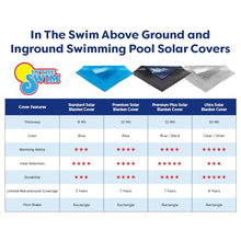 In The Swim Ultra Silver Rectangle Solar Pool Cover 24' x 40' 16 Mil